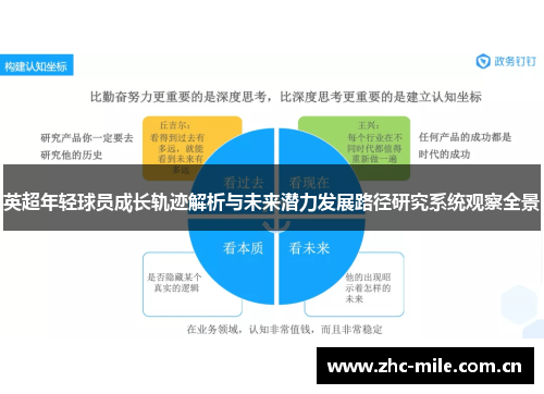 英超年轻球员成长轨迹解析与未来潜力发展路径研究系统观察全景